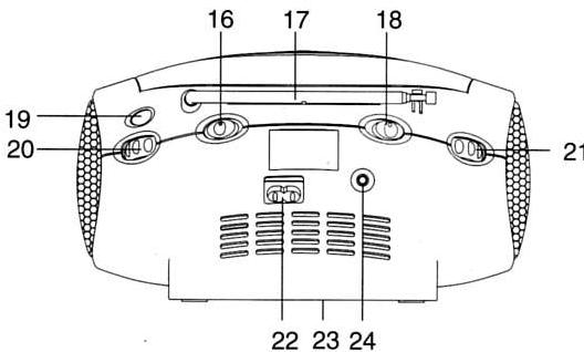 AKAI AJP-6420 - Consignes importantes concernant la sécurité - 3