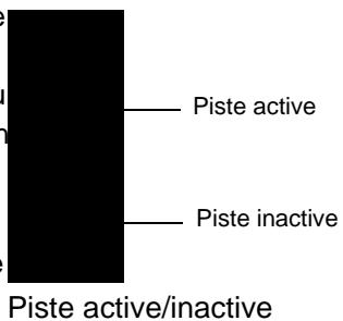 PINNACLE EDITION 5 - Activer toutes - 1