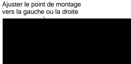 PINNACLE EDITION 5 - Ajustement des deux - 1