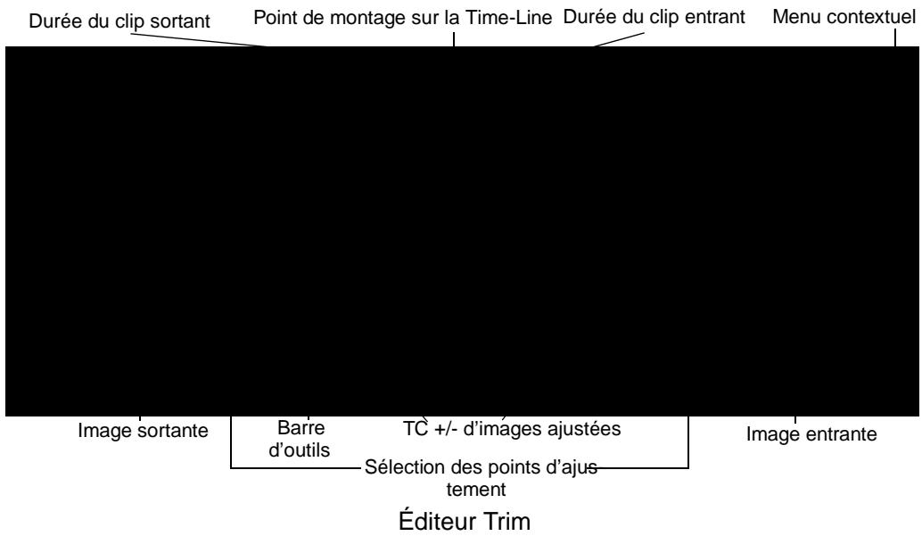 PINNACLE EDITION 5 - Éditeur trim - 1
