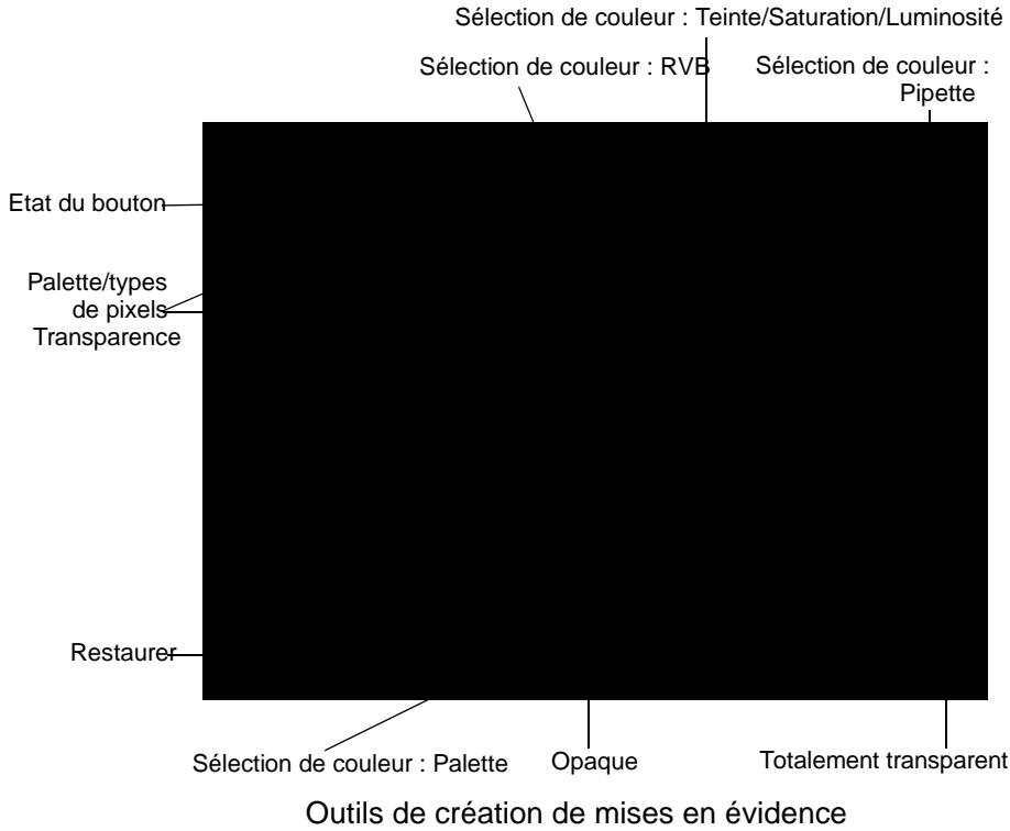 PINNACLE EDITION 5 - Définition d'une palette et de la transparence - 1