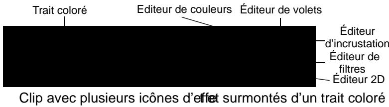 PINNACLE EDITION 5 - Icône d'effet sur un clip de la time-line - 1