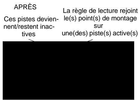 PINNACLE EDITION 5 - Notions de base - 4