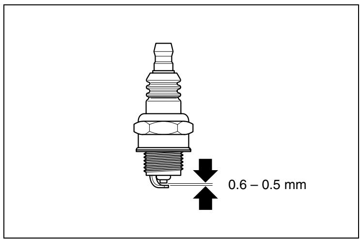 DOLMAR PS-221 TH - Attenzione: - 24