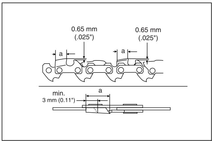 DOLMAR PS-221 TH - Attenzione: - 13
