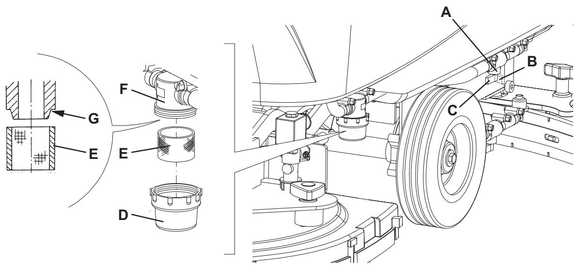 NILFISK CA 531 - REINIGUNGSLösUNGsfILTER REINIGEN - 2