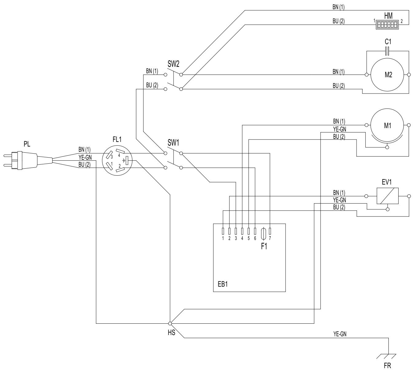 NILFISK CA 531 - SCHALTPLAN - 1