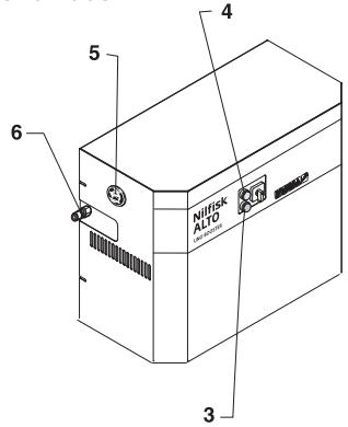 NILFISK DUO BOOSTER EXTENDED - Éléments de commande - 1