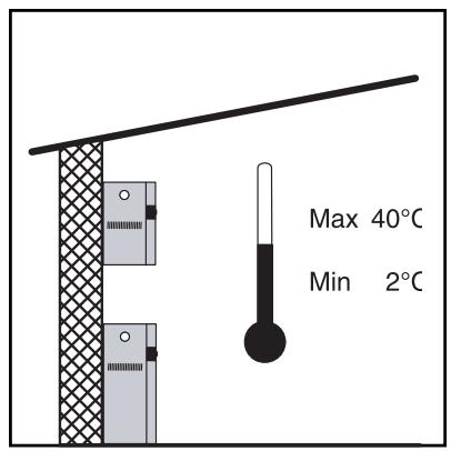 NILFISK DUO BOOSTER EXTENDED - Dispositif antigel - 1
