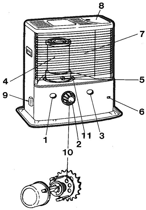 PVG TOYOHEATER R2.9C - Garantie et service - 1