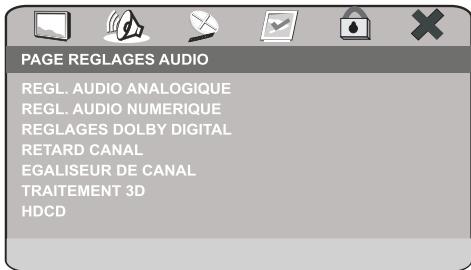 PEEKTON PK 6750 HDMI - Page REGLAGES AUDIO - 1