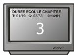 PEEKTON PK 6750 HDMI - Affichage des informations - 3