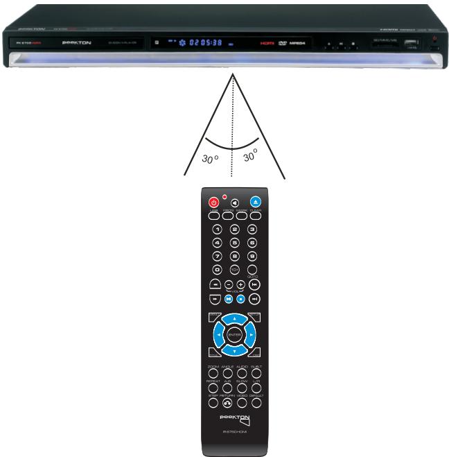 PEEKTON PK 6750 HDMI - Utilisation de la télécommande - 1