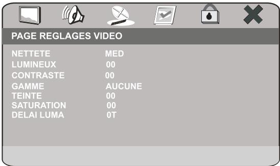 PEEKTON PK 6750 HDMI - Page REGLAGESVIDEO - 2