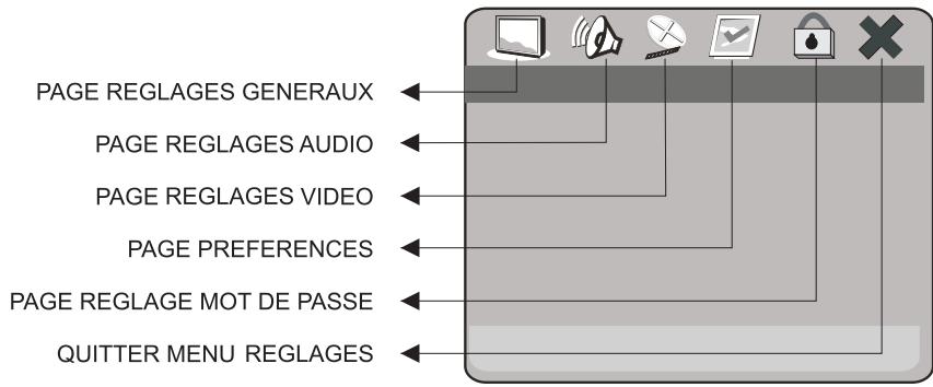 PEEKTON PK 6750 HDMI - NOTE: - 1
