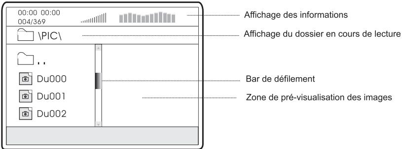 PEEKTON PK 6750 HDMI - Affichage des informations - 1