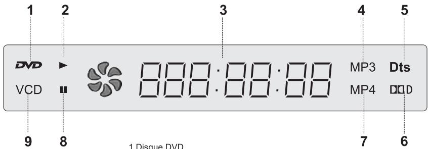 PEEKTON PK 6750 HDMI - Afficheur - 1