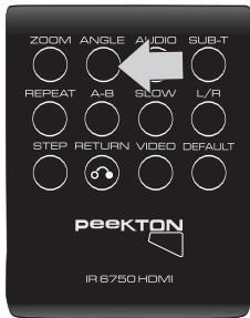 PEEKTON PK 6750 HDMI - Fonction ANGLE - 1