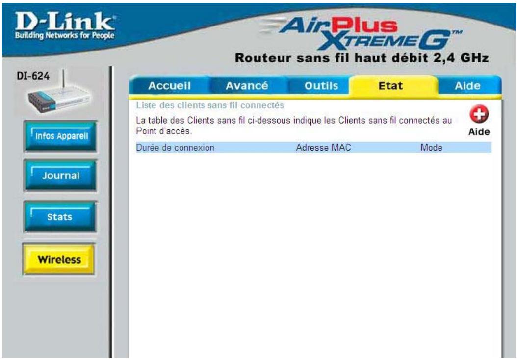 D-LINK DI-624 - Etat > Wireless - 1