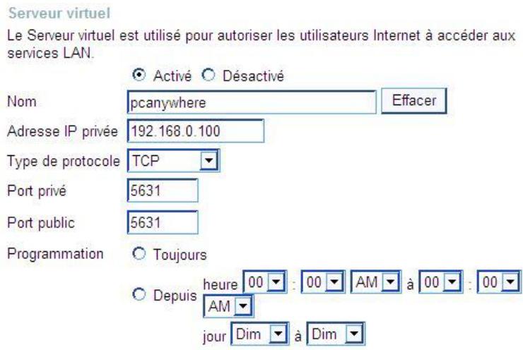 D-LINK DI-624 - Comment utiliser PC Anywhere avec mon routeur DI-624 ? (suite) - 1