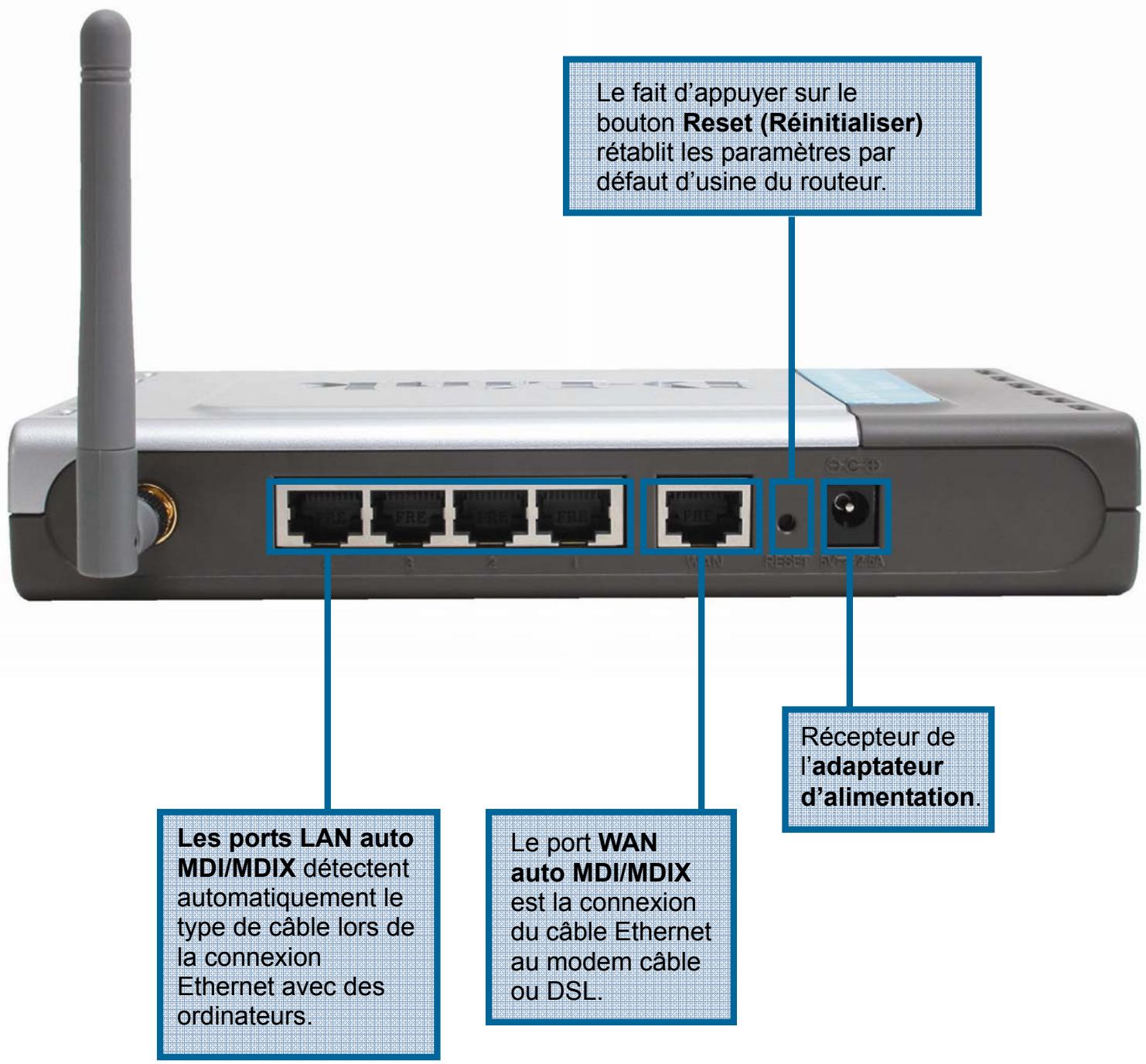 D-LINK DI-624 - Introduction - 1
