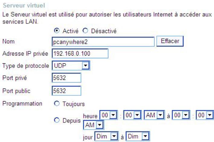D-LINK DI-624 - Comment utiliser PC Anywhere avec mon routeur DI-624 ? (suite) - 2