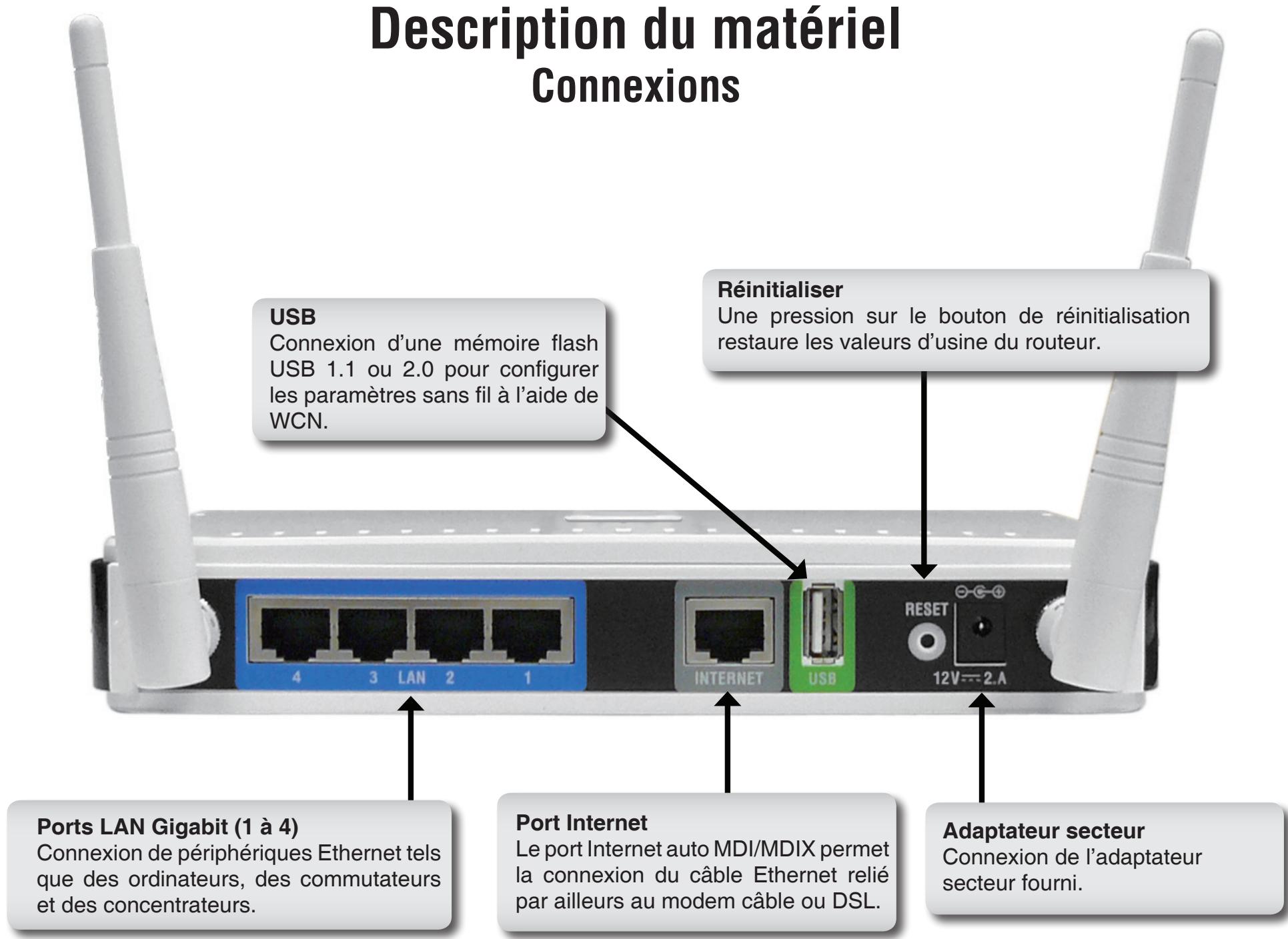 D-LINK EXTREME N600 DIR-825 - Caractéristiques - 1