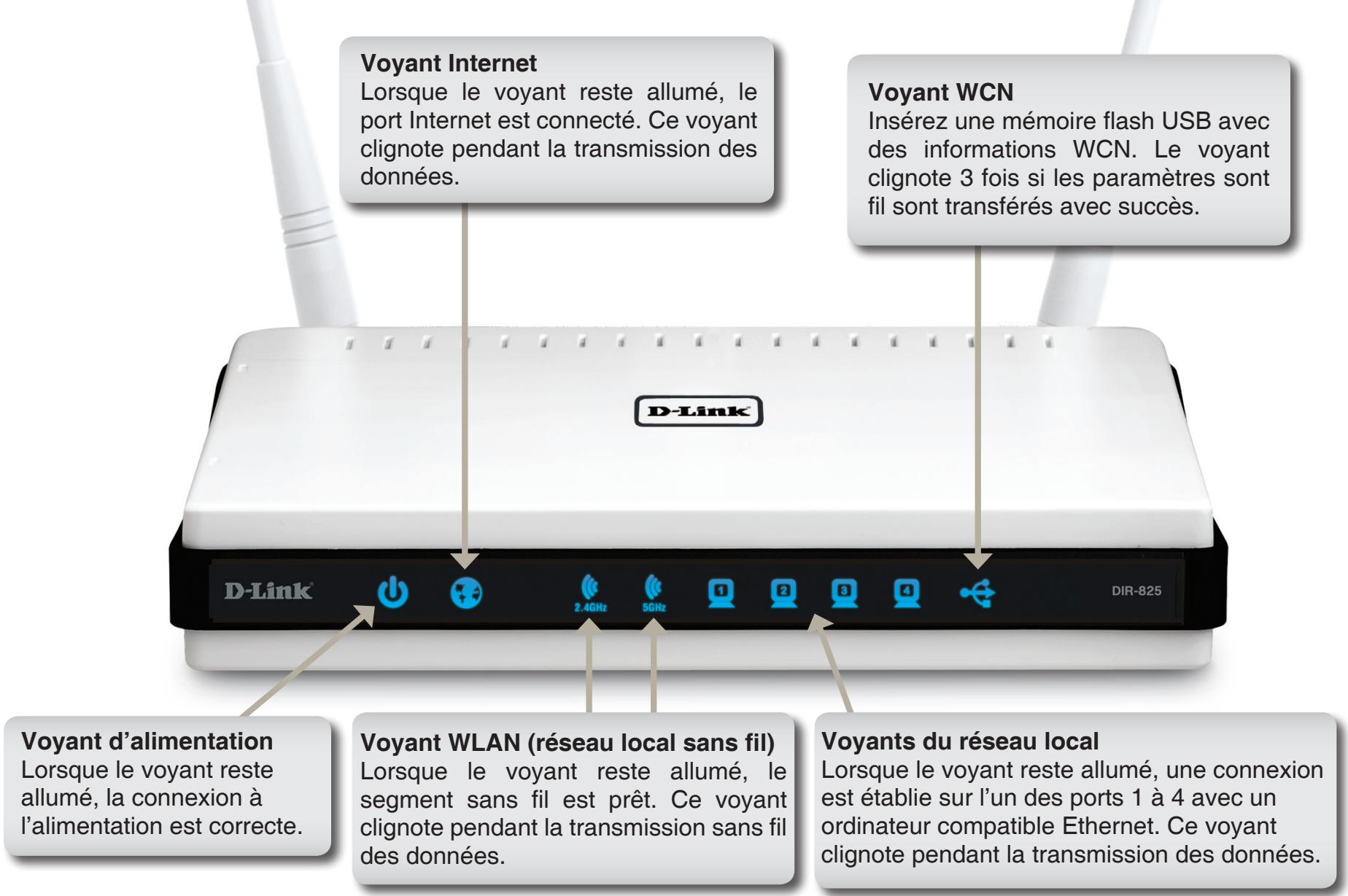 D-LINK EXTREME N600 DIR-825 - Caractéristiques - 2