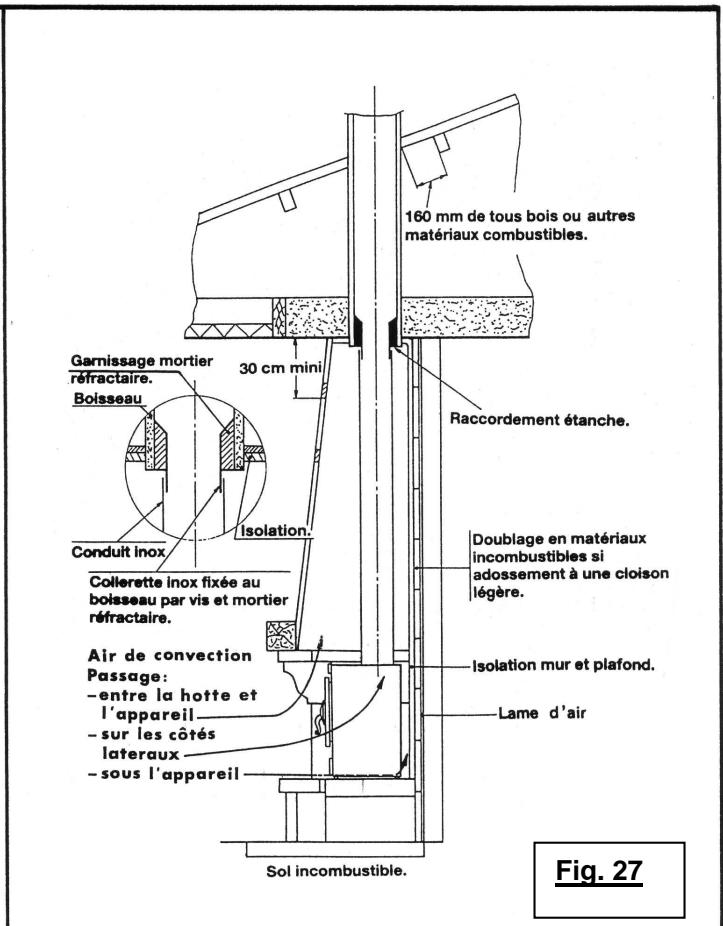 DEVILLE C07836 - SUMÁRIO - 26