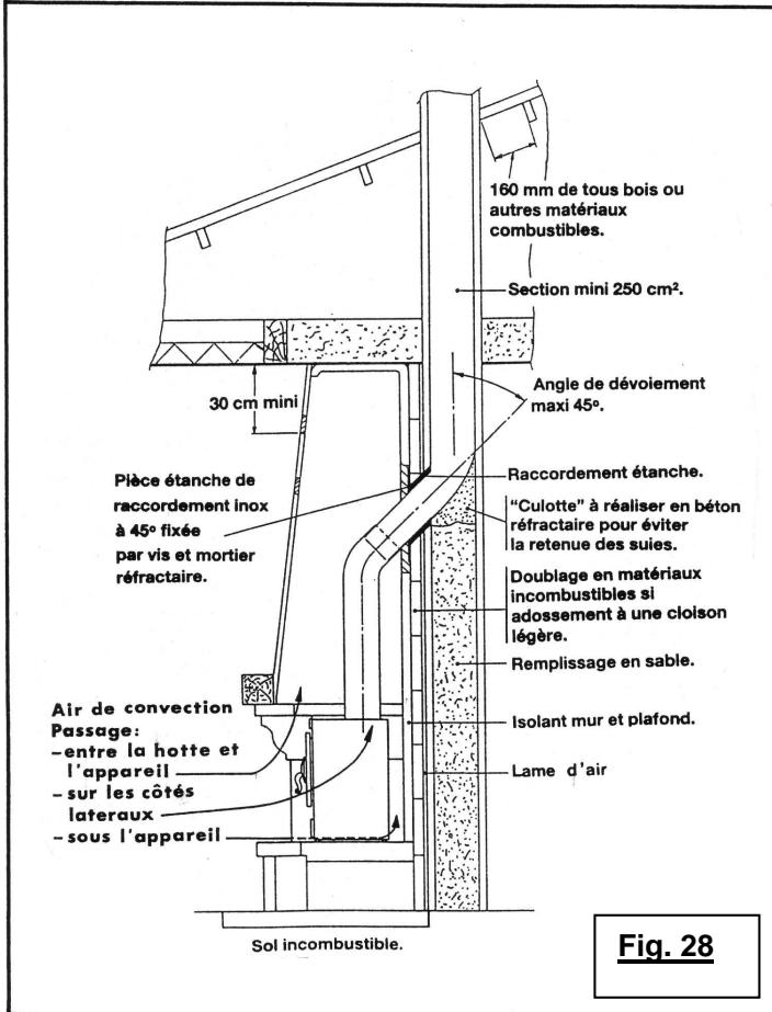 DEVILLE C07836 - SUMÁRIO - 27