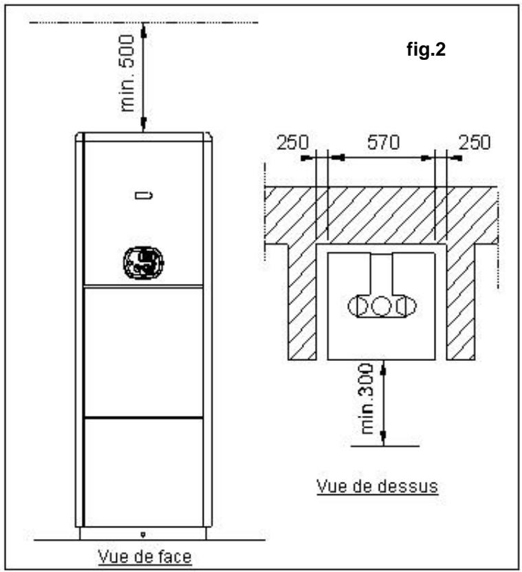 DEVILLE DCB 100 B - Pose de la chaudière - 1