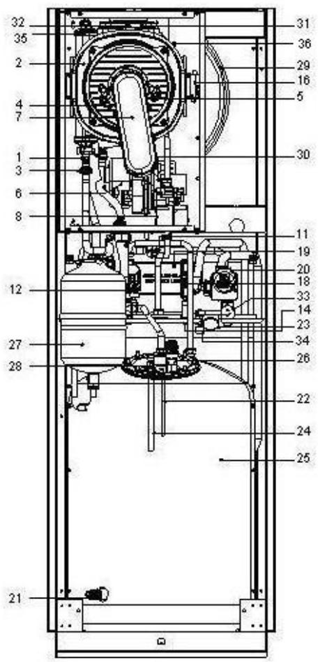 DEVILLE DCB 100 B - Vue d'ensemble de la chaudière - 1