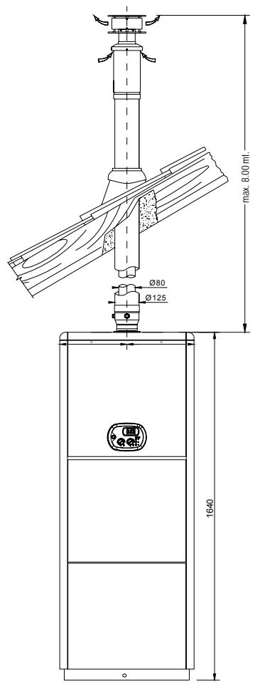 DEVILLE DCB 100 B - Système d'évacuation des fumées de type coaxial vertical en polypropylène PPS - 2