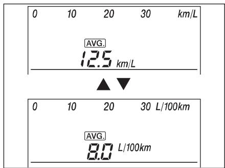 FIAT SEDICI - Consommation moyenne de carburant - 1