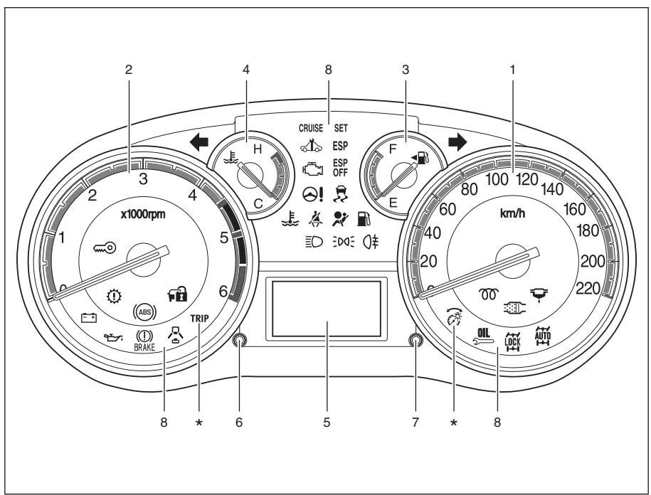 FIAT SEDICI - COMBINÉ DE BORD - 1