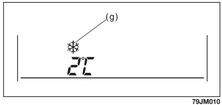 FIAT SEDICI - Autonomie de marche - 1