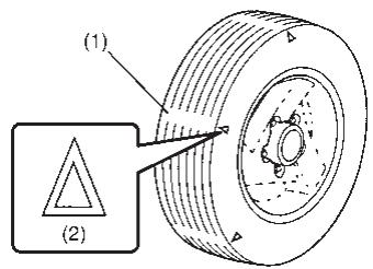FIAT SEDICI - ATTENTION - 1