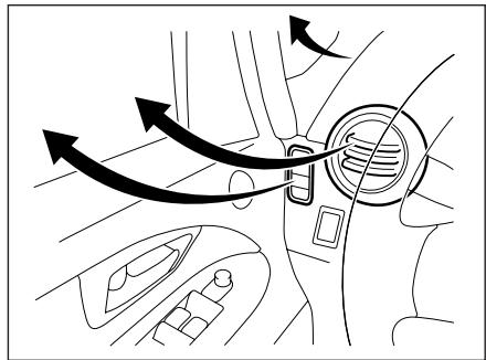 FIAT SEDICI - Déshumidification de l'air - 1