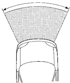 FIAT SEDICI - ATTENTION - 1