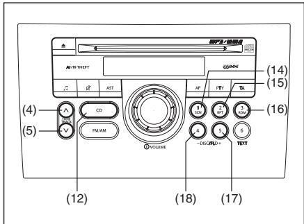 FIAT SEDICI - A NOTER - 1
