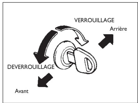 FIAT SEDICI - PORTES LATERALES - 1