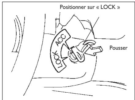 FIAT SEDICI - Versions avec B.V. automatique - 2