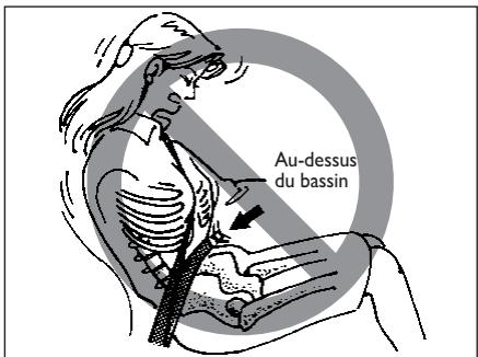 FIAT SEDICI - ATTENTION - 2