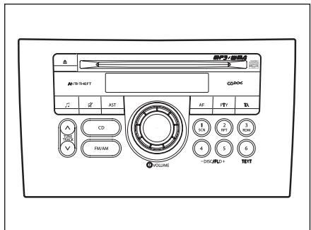 FIAT SEDICI - RECOMMANDATIONS - 1