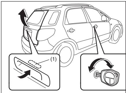 FIAT SEDICI - ATTENTION - 1