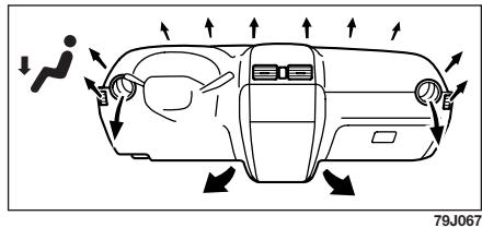 FIAT SEDICI - Fonction bi-niveau (b) - 1