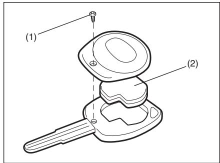 FIAT SEDICI - Type 2 - 1