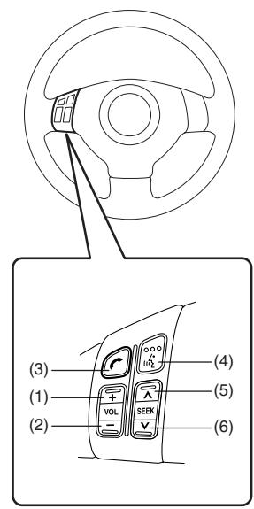 FIAT SEDICI - Pour vehicules avec navigateur - 3