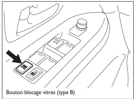 FIAT SEDICI - Porte passager - 2