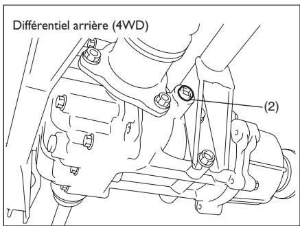 FIAT SEDICI - ATTENTION - 2